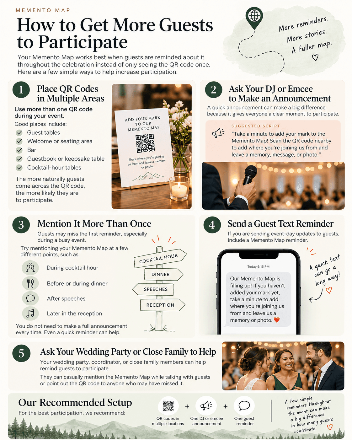 Practical guest participation guide covering signage, announcements, reminders, texts, and family help